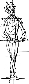Ballet position: Epaulement