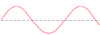 sine.png
