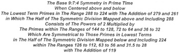 Title of La Monte Young's Dream house composition